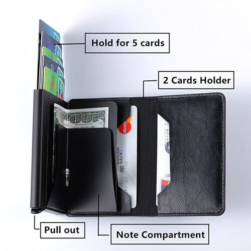 firstworldGent™ cardGuard Wallet